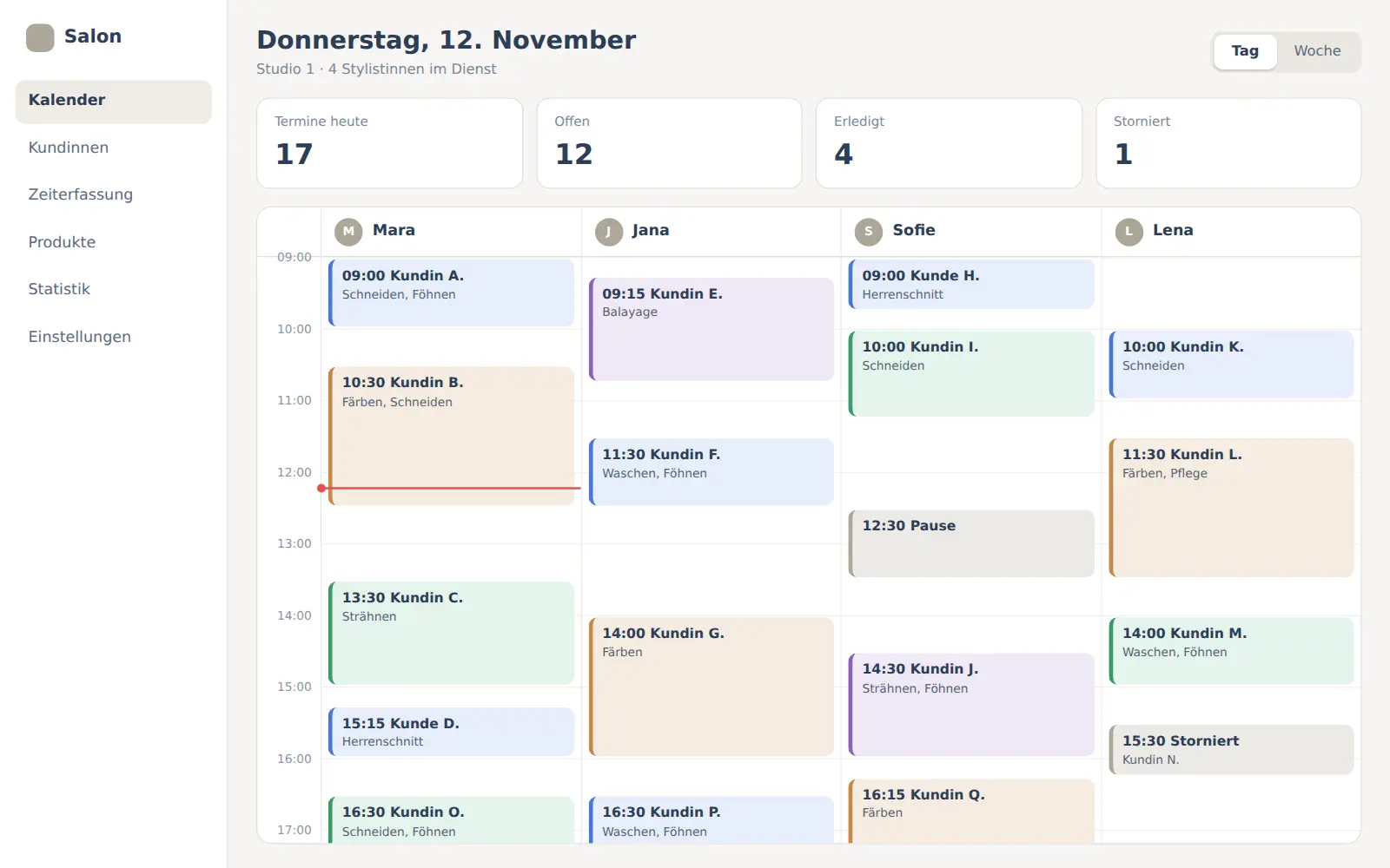 Tageskalender der Friseurin: vier Spalten für das Team, farbige Termine mit Leistung und Uhrzeit, oben Kennzahlen